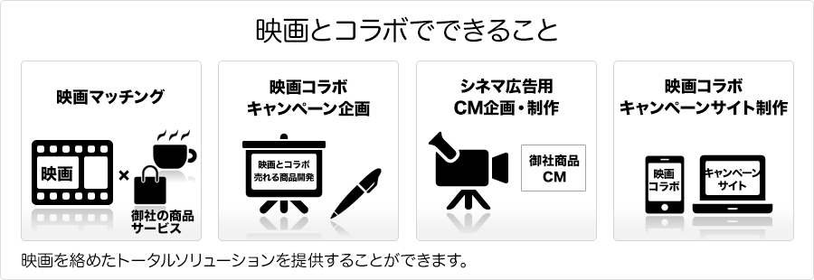 映画とコラボでできること